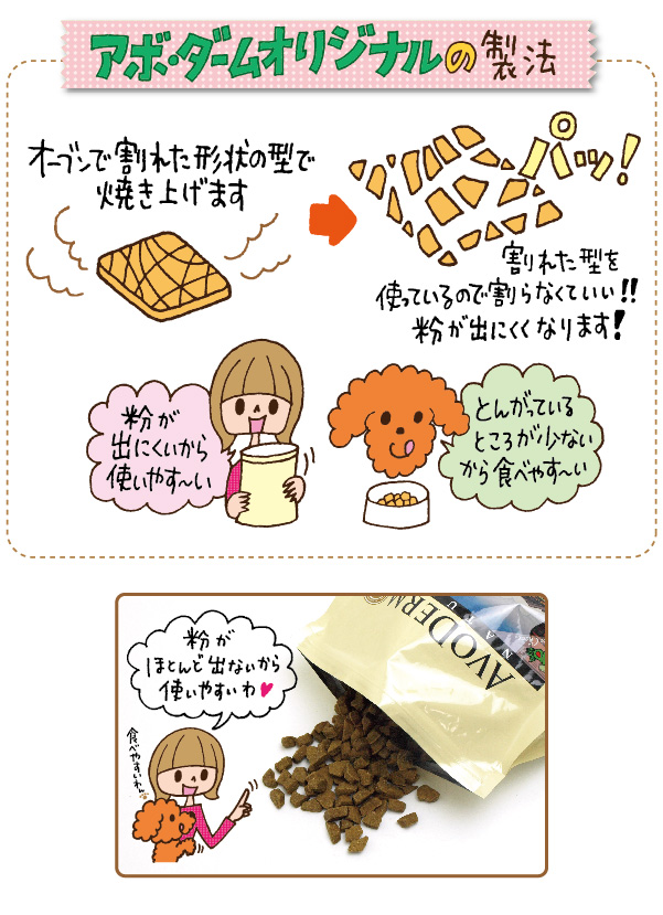 アボ・ダーム 粒の比較