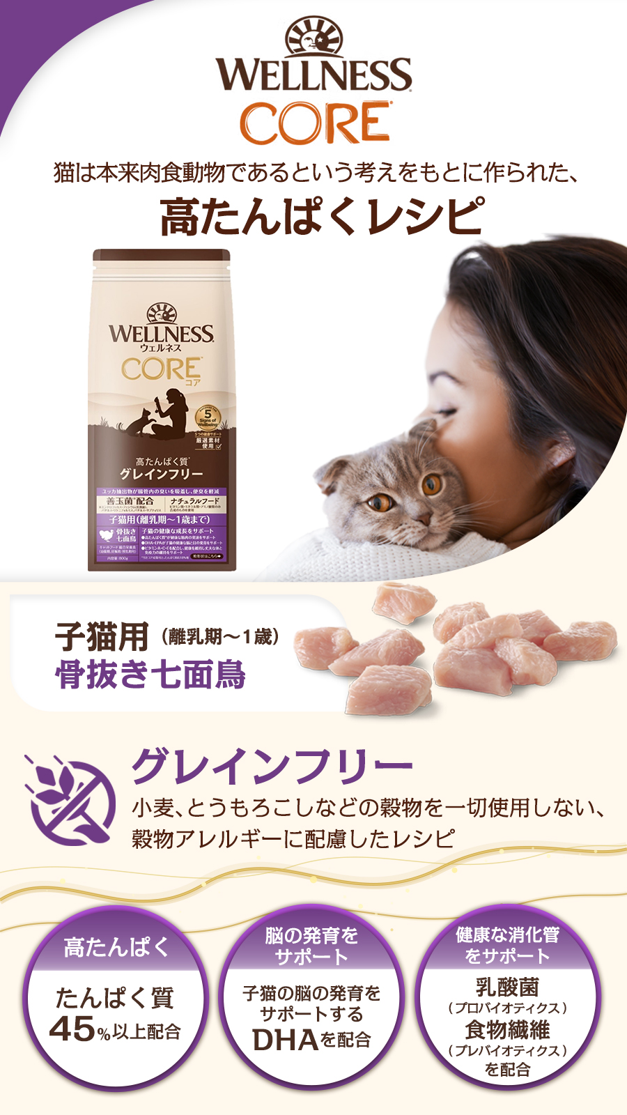 コア 子猫用 (離乳期～1歳) 骨抜き七面鳥