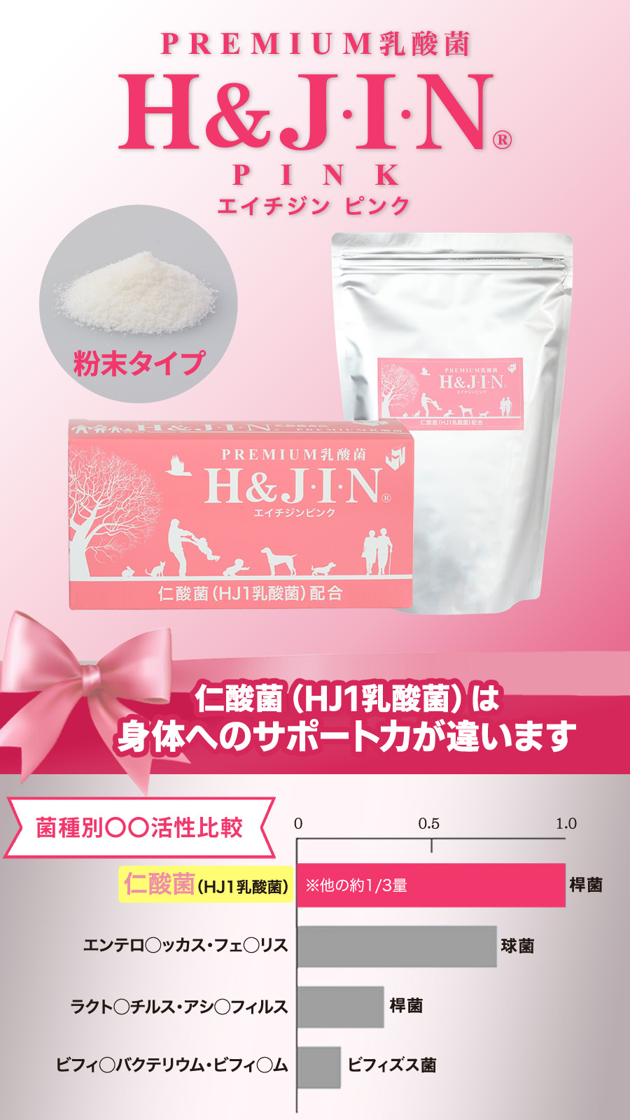 エイチジンピンク