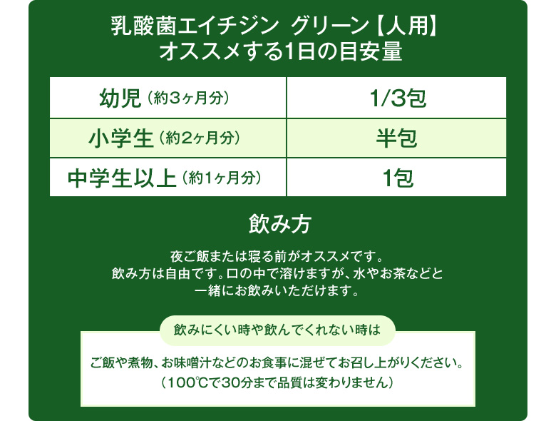 Premium乳酸菌H&JIN 乳酸菌エイチジングリーン【人用】オススメする1日の目安量
