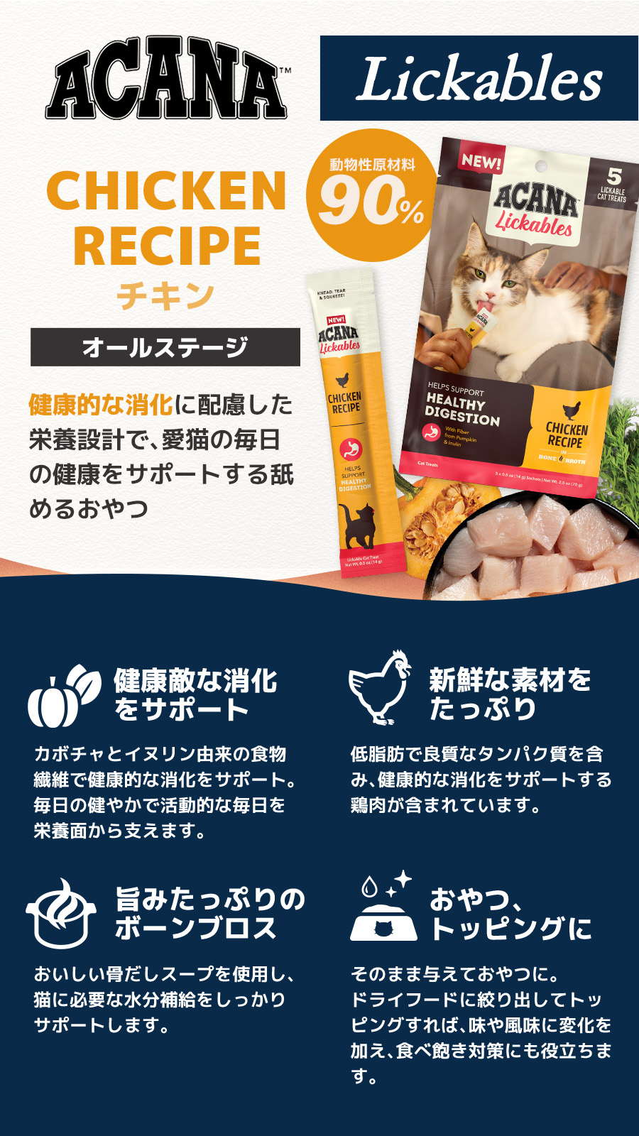 リッカブル　チキンレシピ