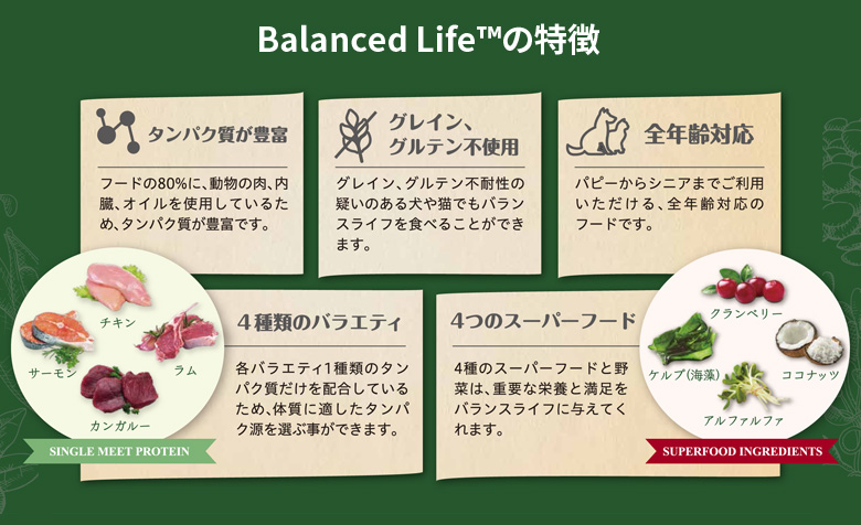 Balanced Life バランスライフの特徴