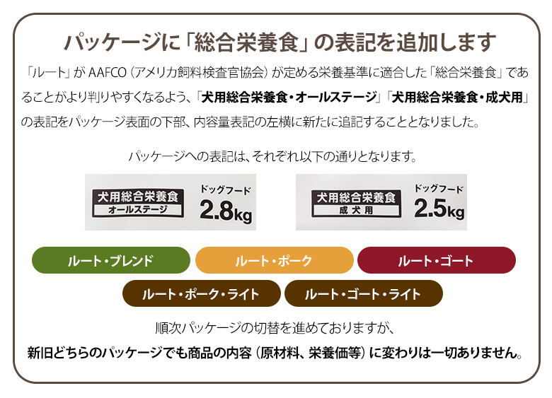 パッケージ表記変更