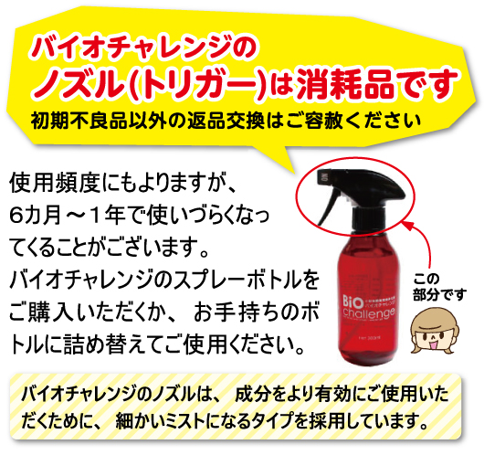 ノズルは不良品以外交換不可