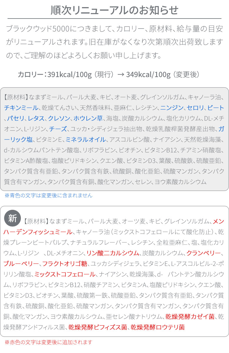 202309リニューアルのお知らせ