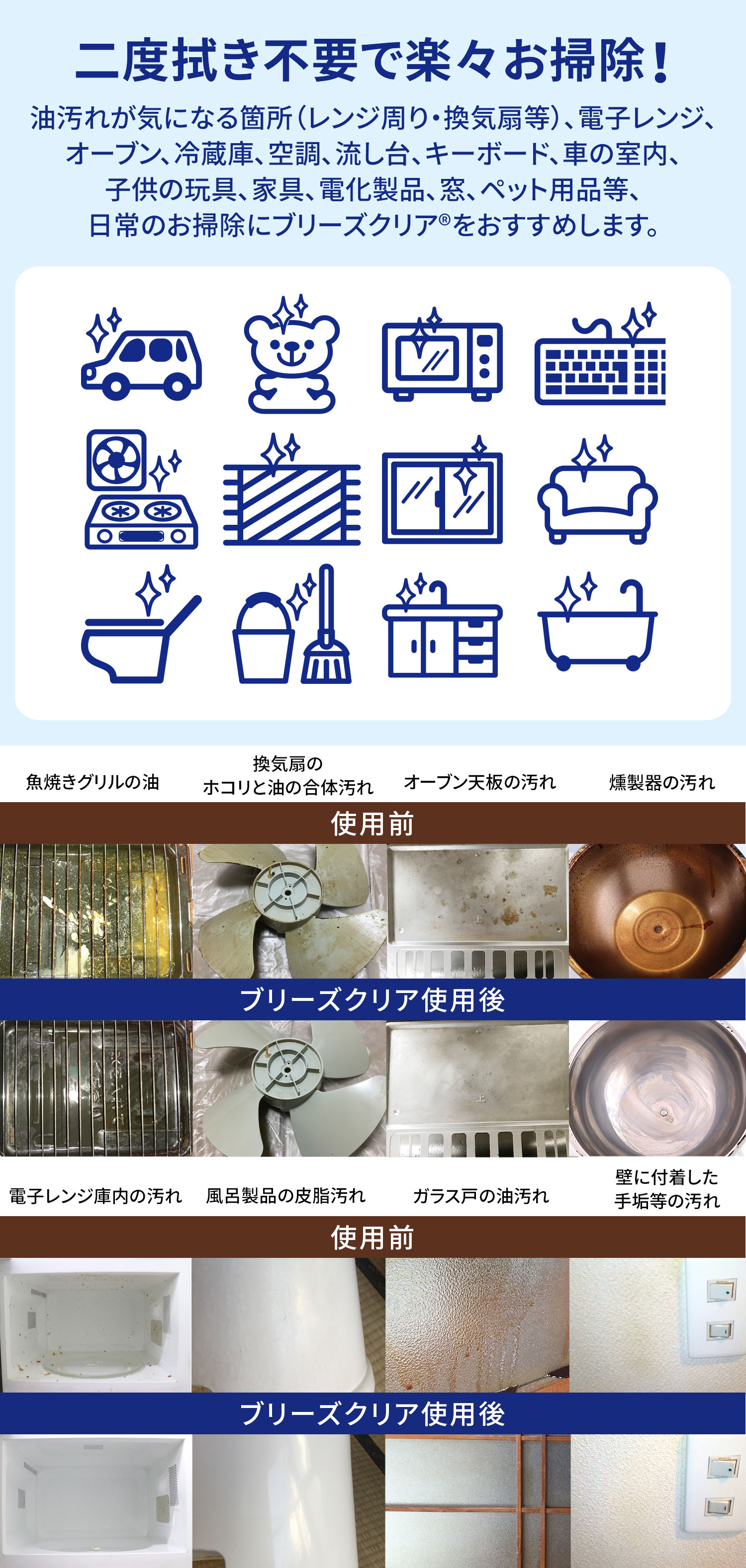 pH13.2 ブリーズクリア使用前後