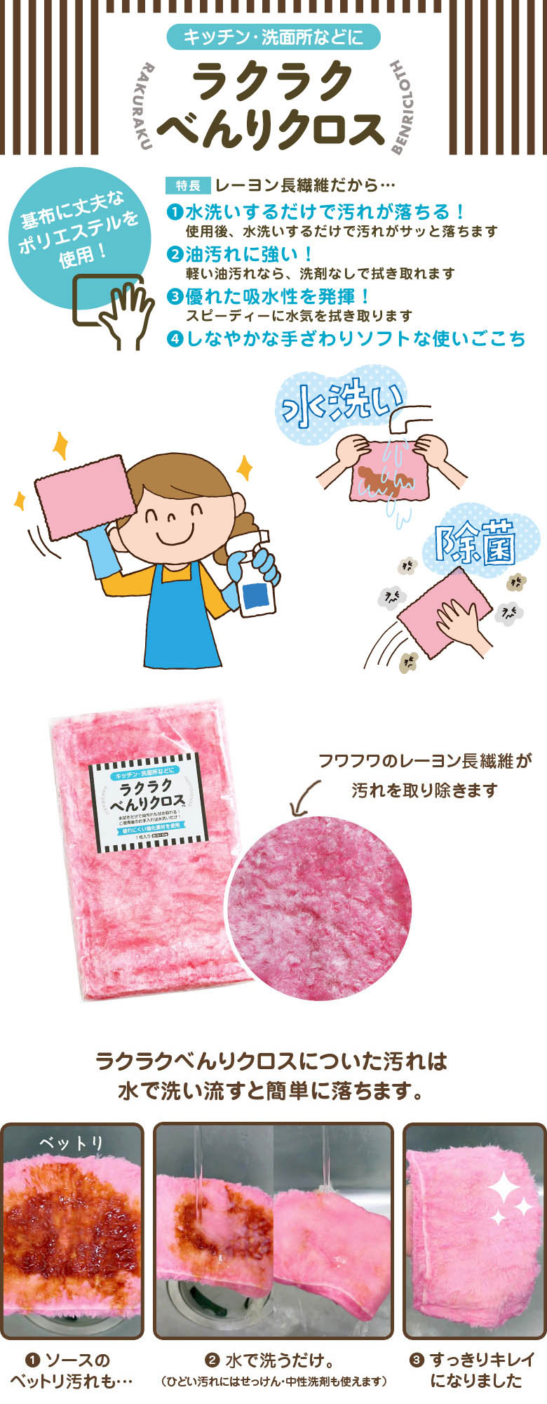 ラクラクべんりクロス 油汚れ 優れた吸水性 水洗いできる キッチン・洗面所に