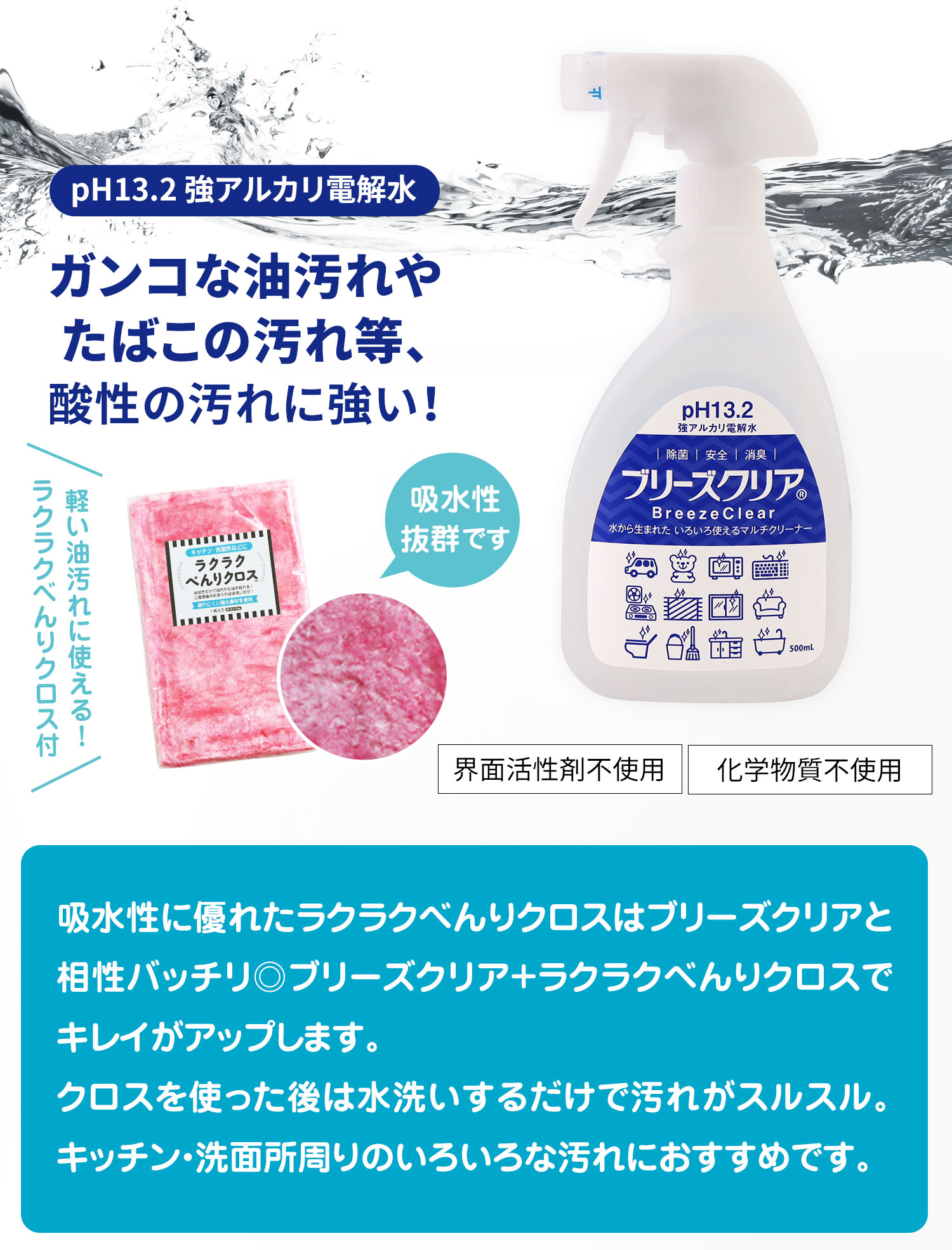 強アルカリ電解水ブリーズクリア ラクラクべんりクロス