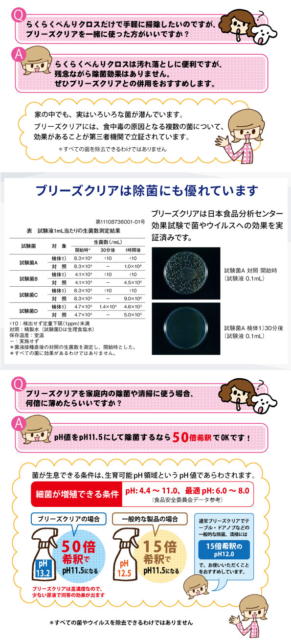 ラクラクべんりクロス 除菌 ブリーズクリア併用