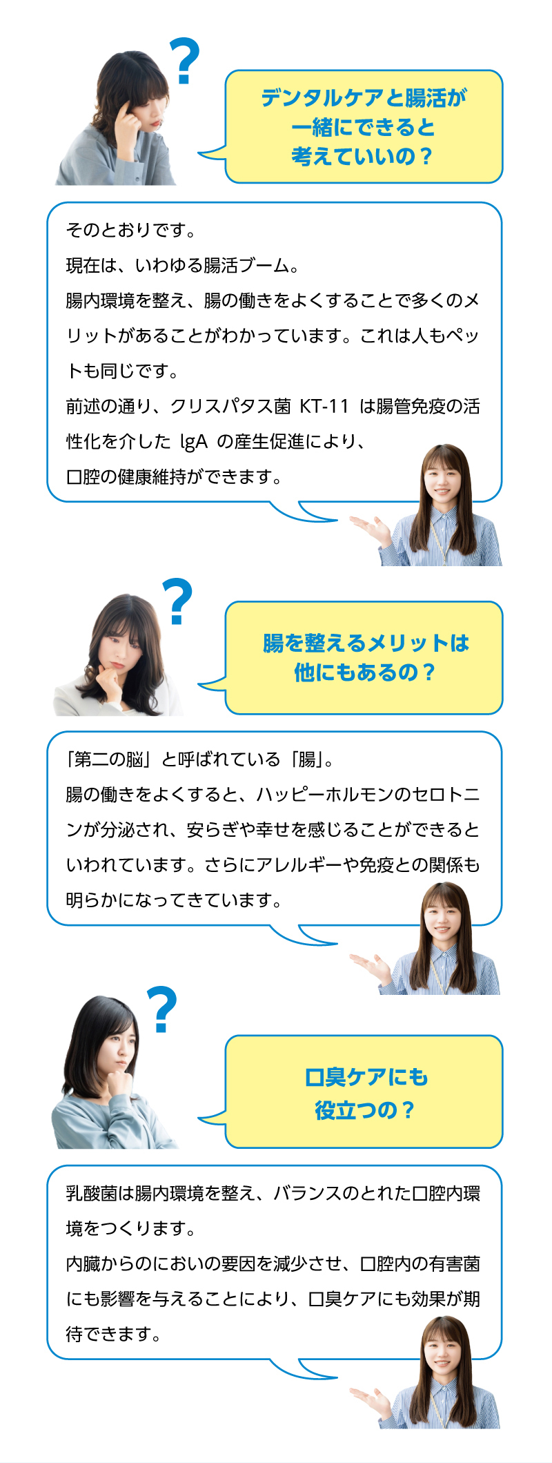 【よくあるご質問】【デンタルケアと腸活が一緒にできると考えていいの？】そのとおりです。現在は、いわゆる腸活ブーム。腸内環境を整え、腸の働きをよくすることで多くのメリットがあることがわかっています。これは人もペットも同じです。前述の通り、クリスパタス菌KT-11は腸管免疫の活性化を介したlgAの産生促進により、口腔の健康維持ができます。　【腸を整えるメリットは他にもあるの？】「第二の脳」と呼ばれている「腸」。腸の働きをよくすると、ハッピーホルモンのセロトニンが分泌され、安らぎや幸せを感じることができるといわれています。さらにアレルギーや免疫との関係も明らかになってきています。　【口臭ケアにも役立つの？】乳酸菌は腸内環境を整え、バランスのとれた口腔内環境をつくります。内臓からのにおいの要因を減少させ、口腔内の有害菌にも影響を与えることにより、口臭ケアにも効果が期待できます。