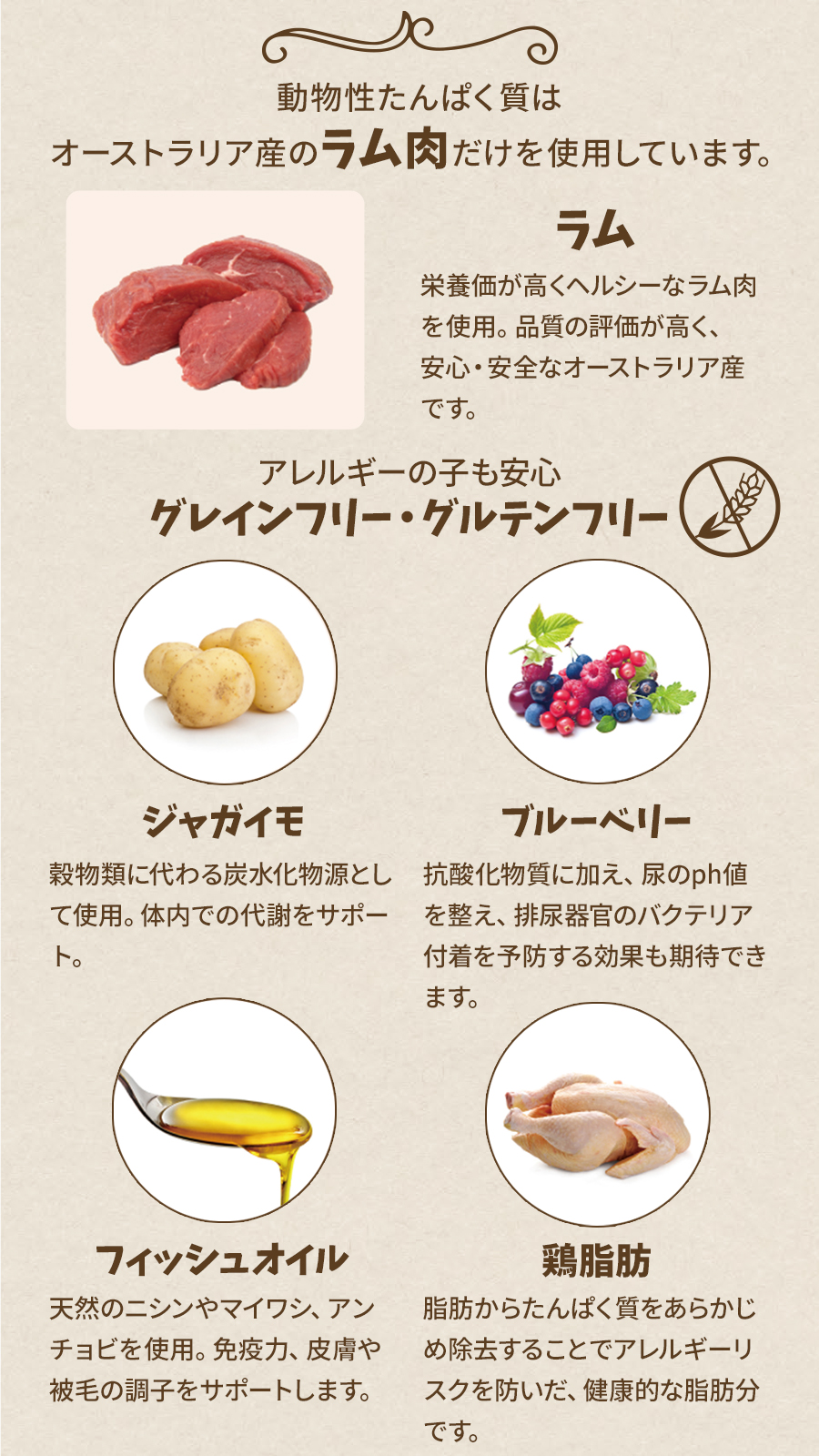 オーストラリアンラム