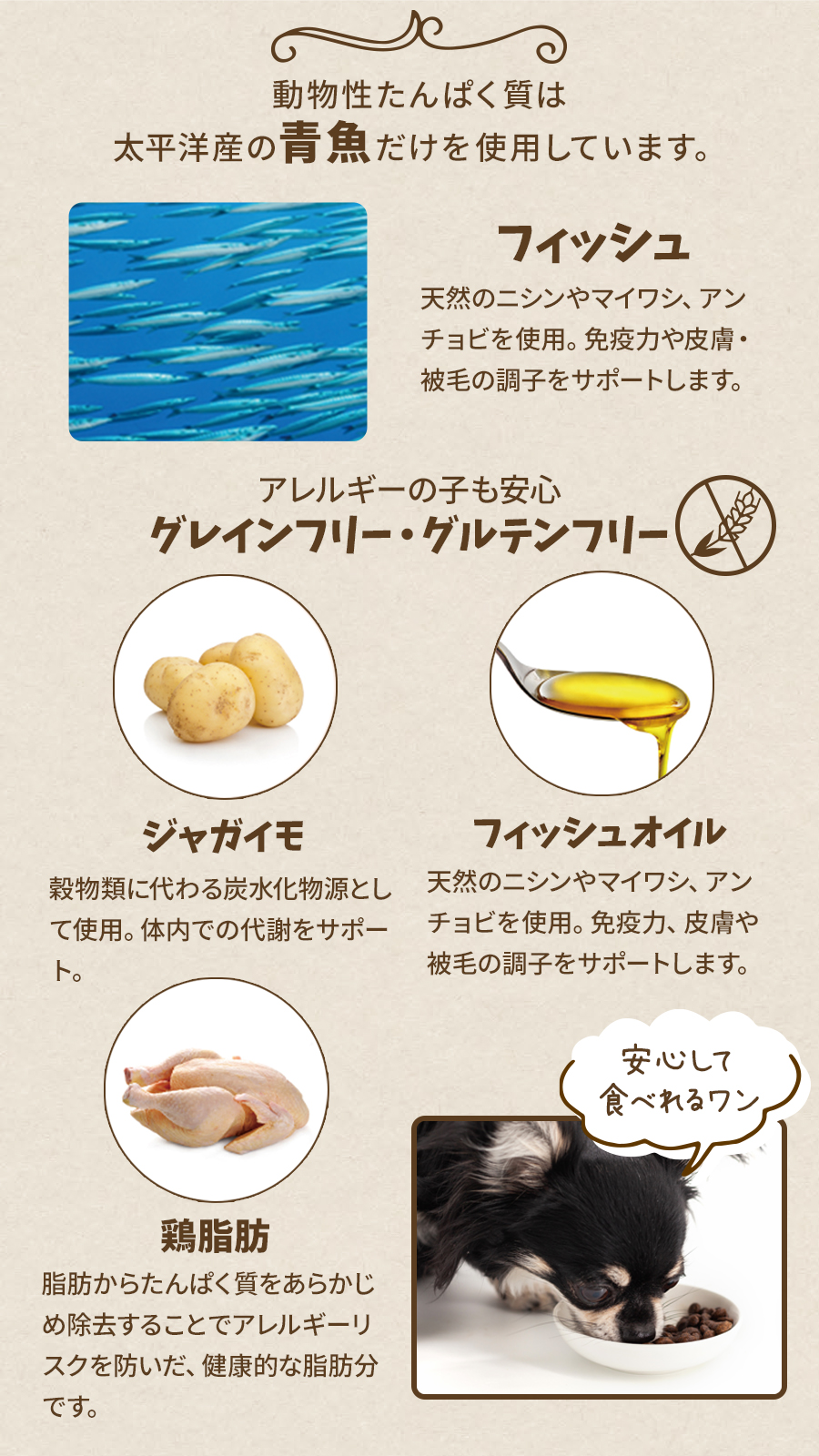 パシフィックオーシャンフィッシュ小粒