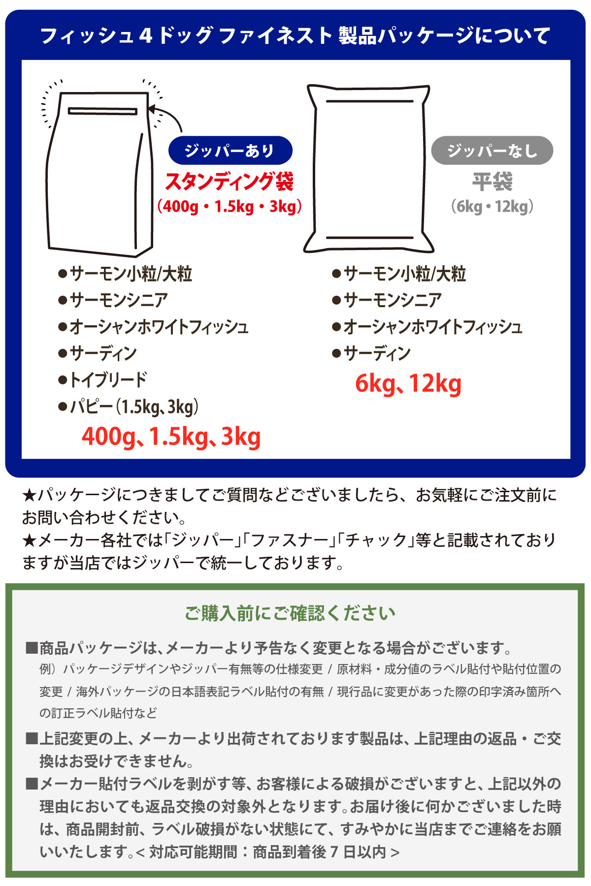 フィッシュ4ドッグ ファイネスト ジッパーについて