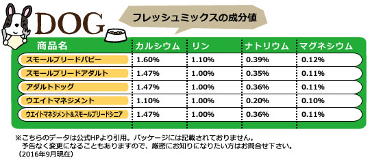 アーテミス