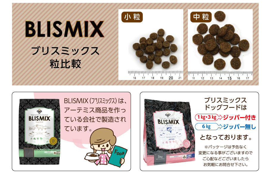ブリスミックス