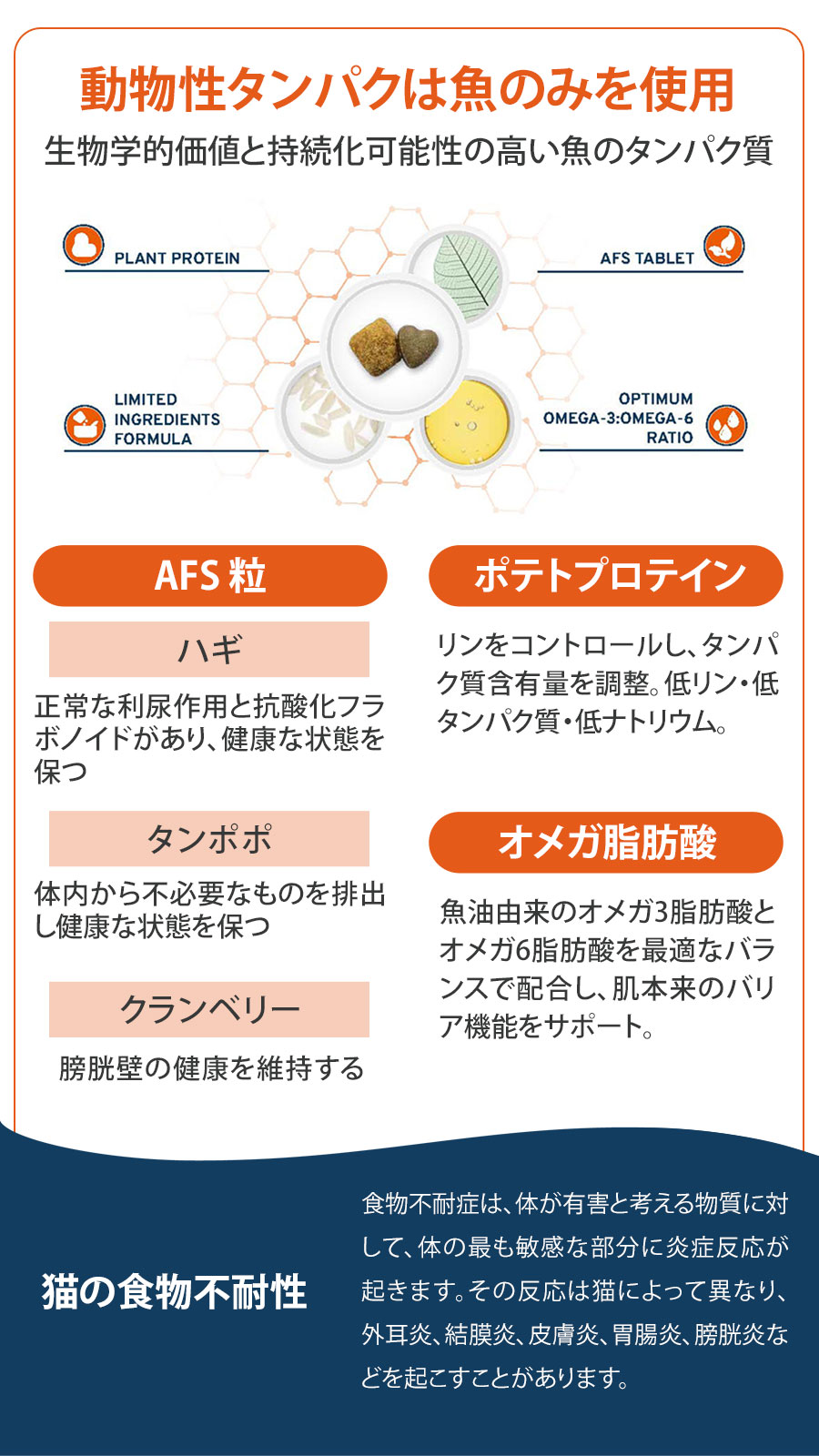 リナールアクティブ