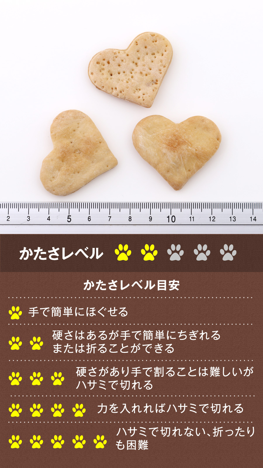 粒