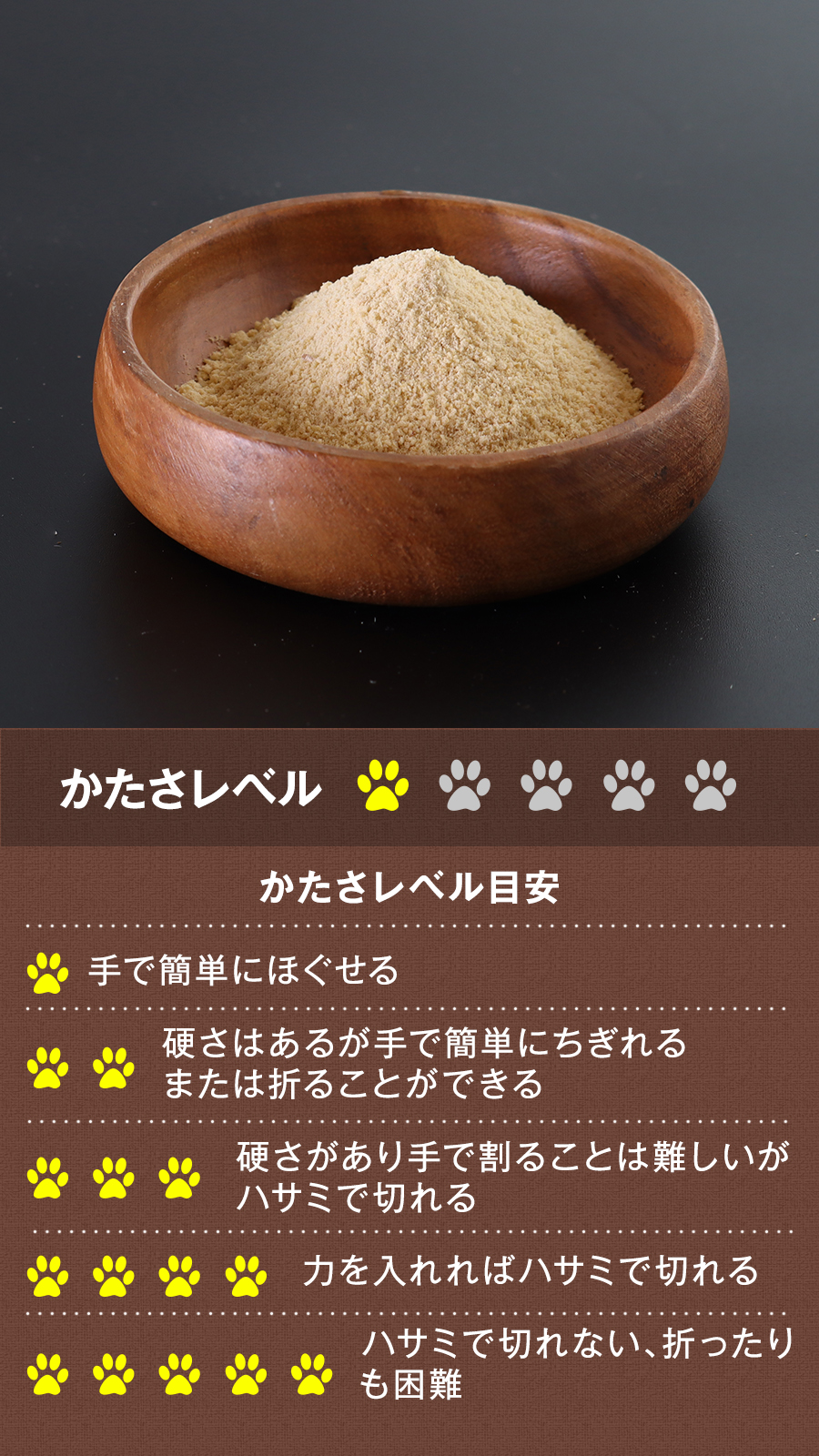 がんこおやじのおやつ亭 どさんこささみふりかけ