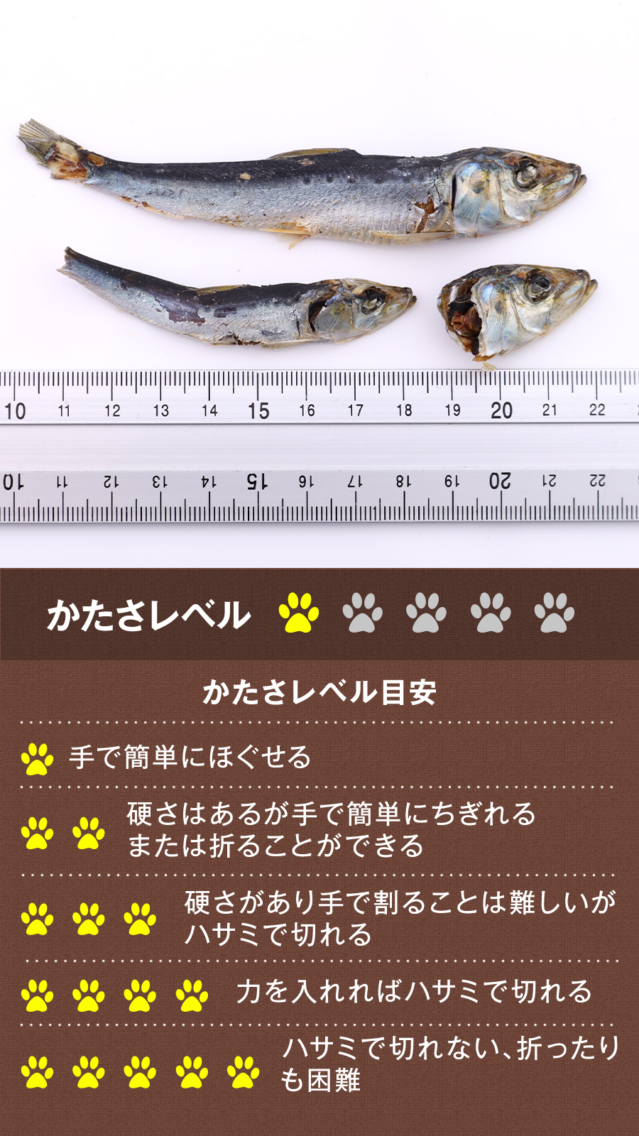 がんこおやじのおやつ亭 真いわしの煮ぼし