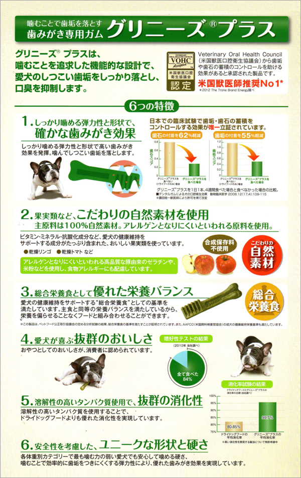 987円 【タイムセール！】 グリニーズ プラス カロリーケア 超小型犬用 体重 2-7kg 60本