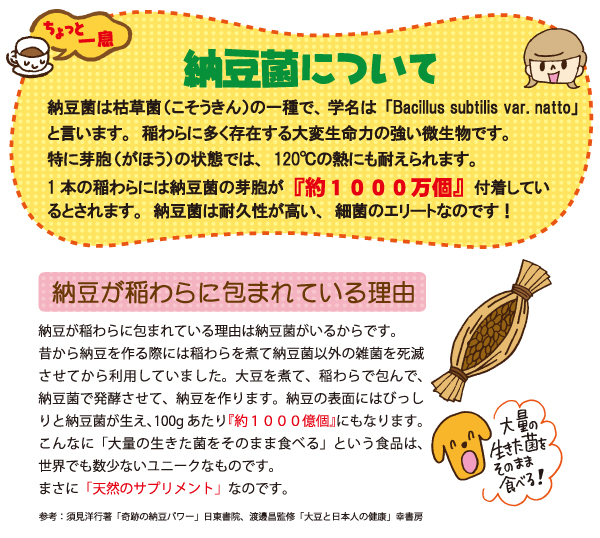 ドットわん フリーズドライ納豆