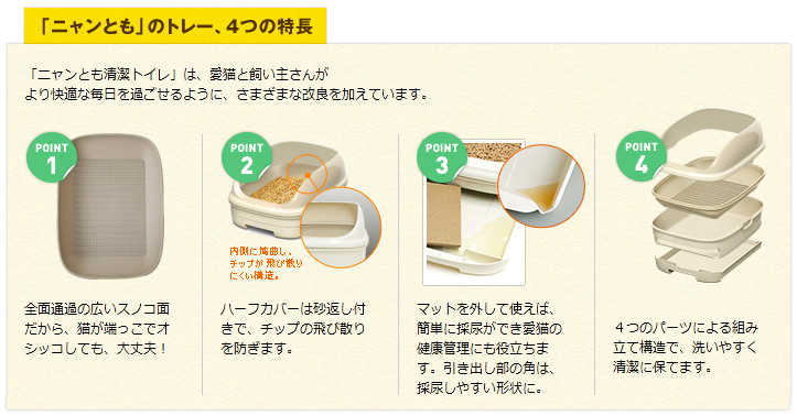 花王のニャンとも清潔トイレ オープンタイプ