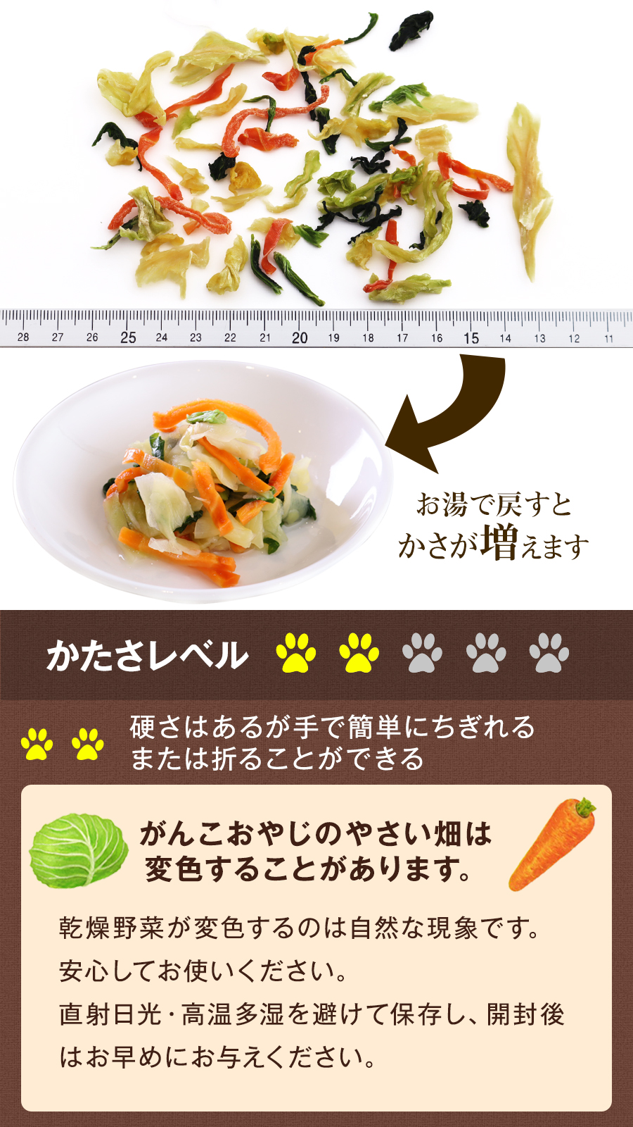 粒