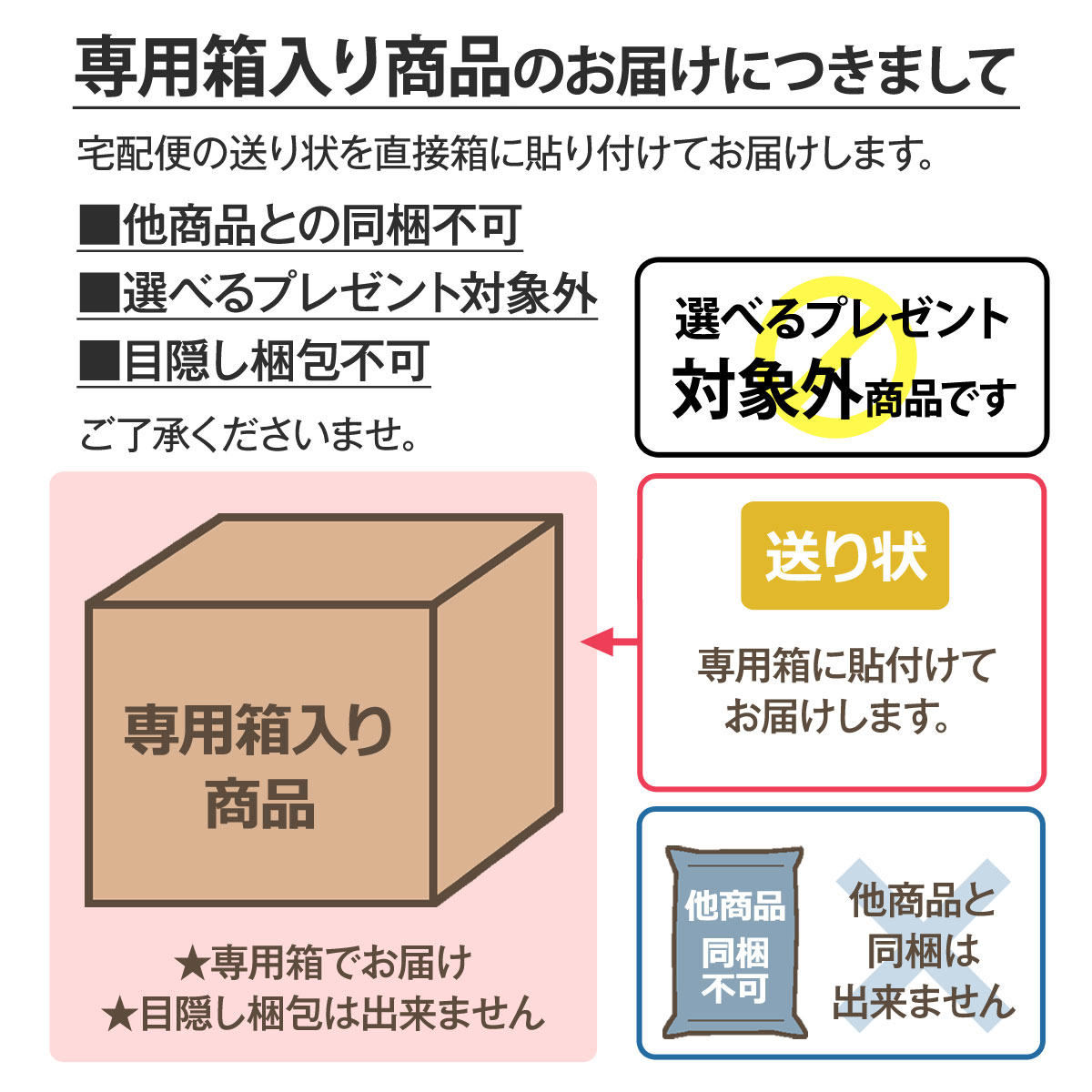 専用箱入り商品のお届けについて