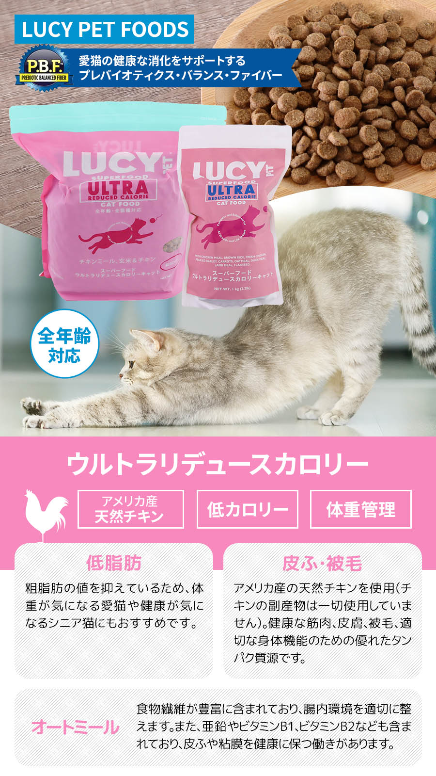 ルーシーペット ウルトラリデュース