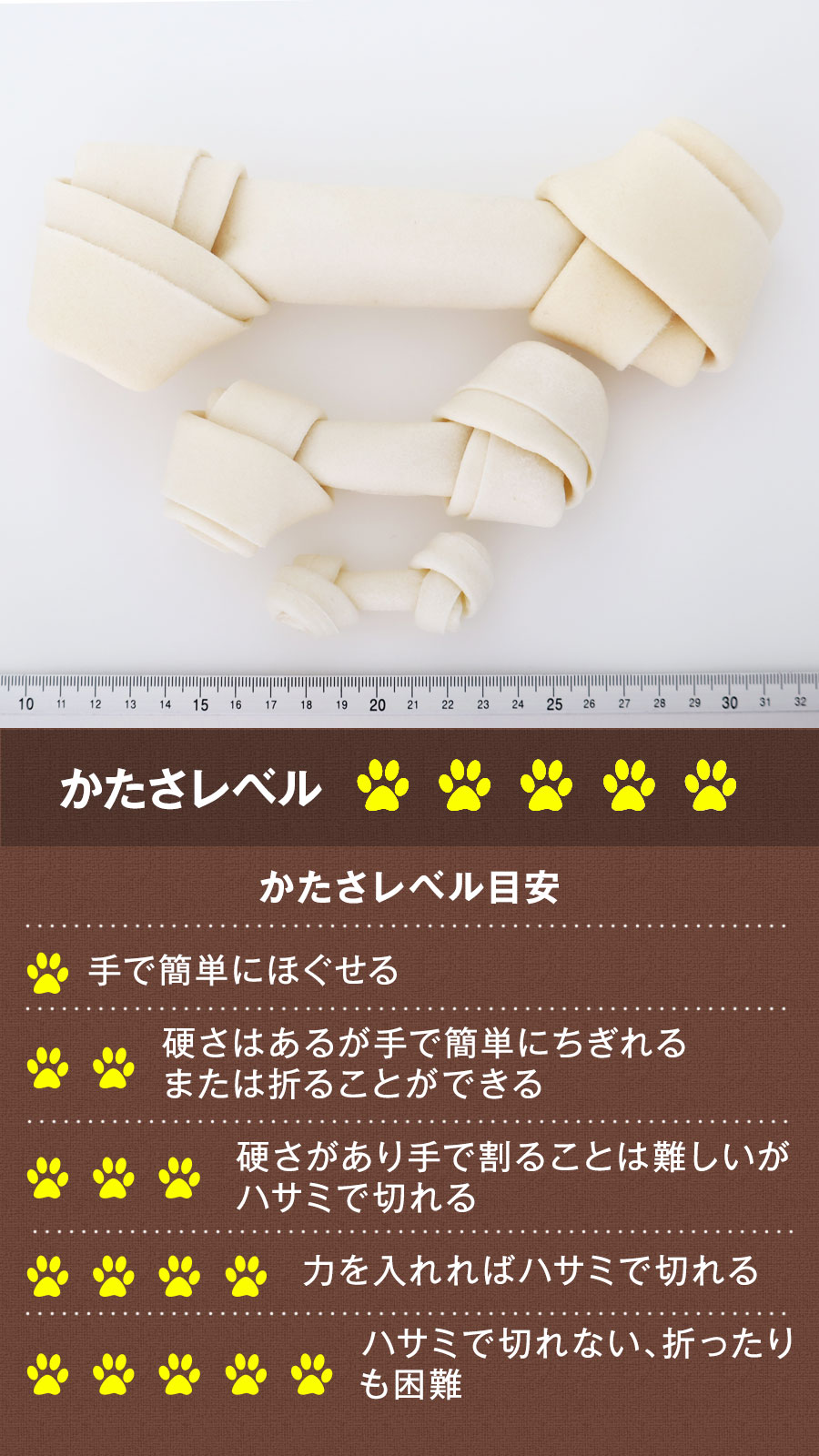 ルーシーペット ナチュラル硬さレベル