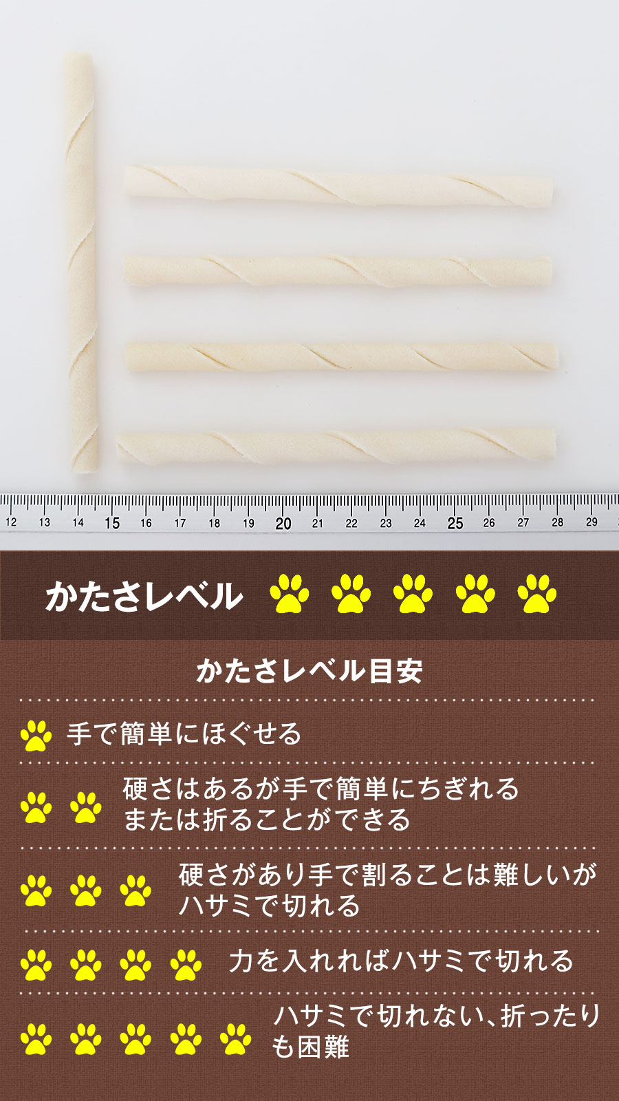 ルーシーペット ナチュラル硬さレベル