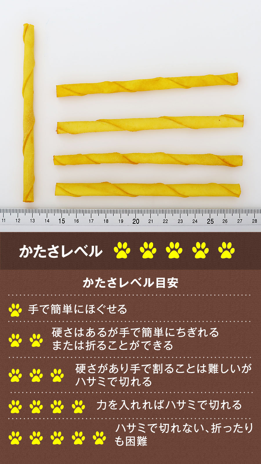 ルーシーペット ナチュラル硬さレベル