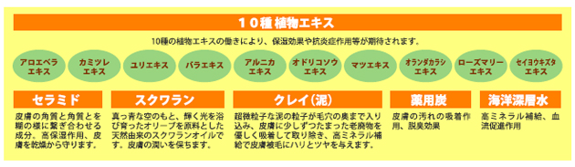 ナンビ 泥エステパック