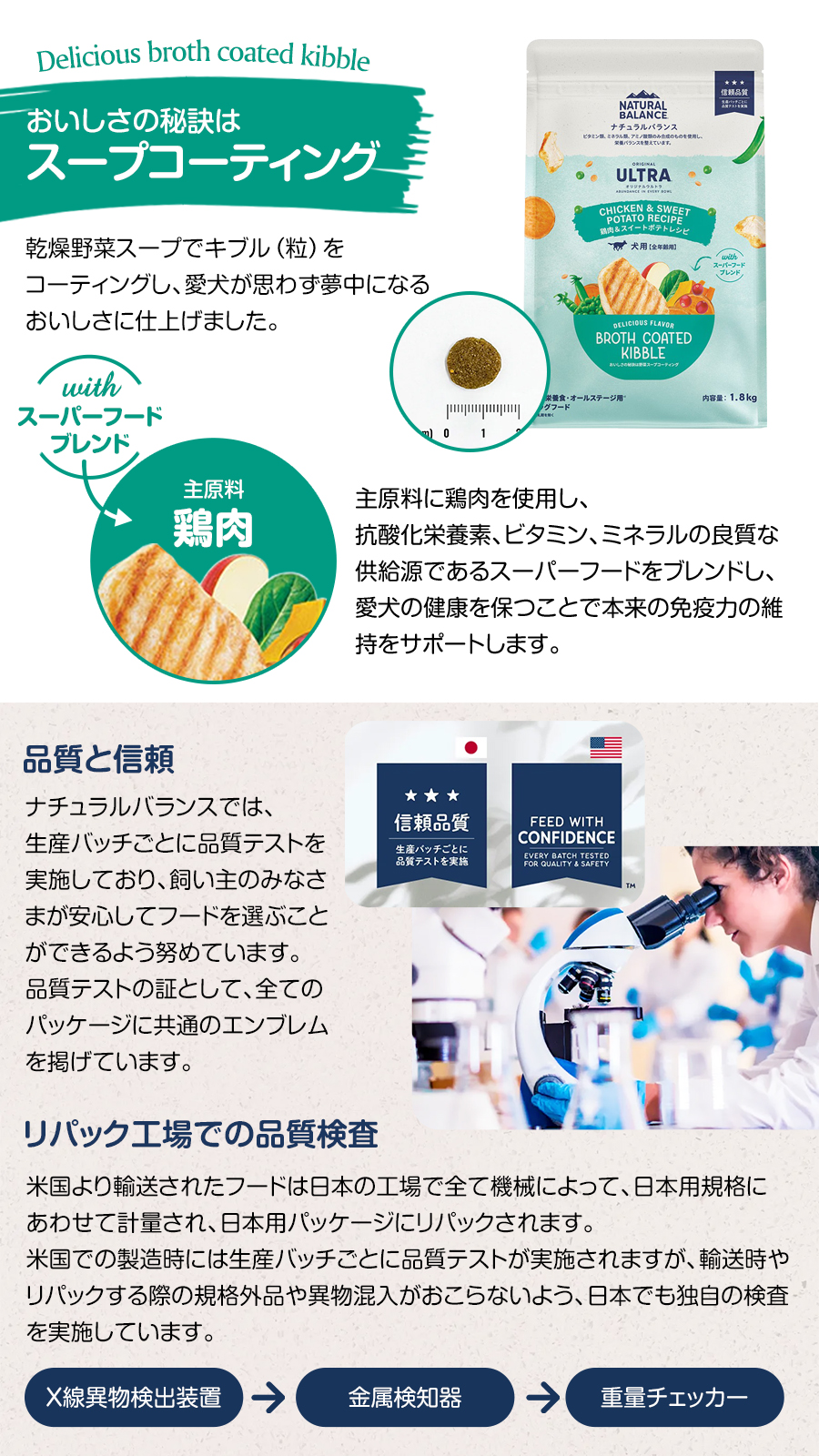 犬用 鶏肉&スイートポテト