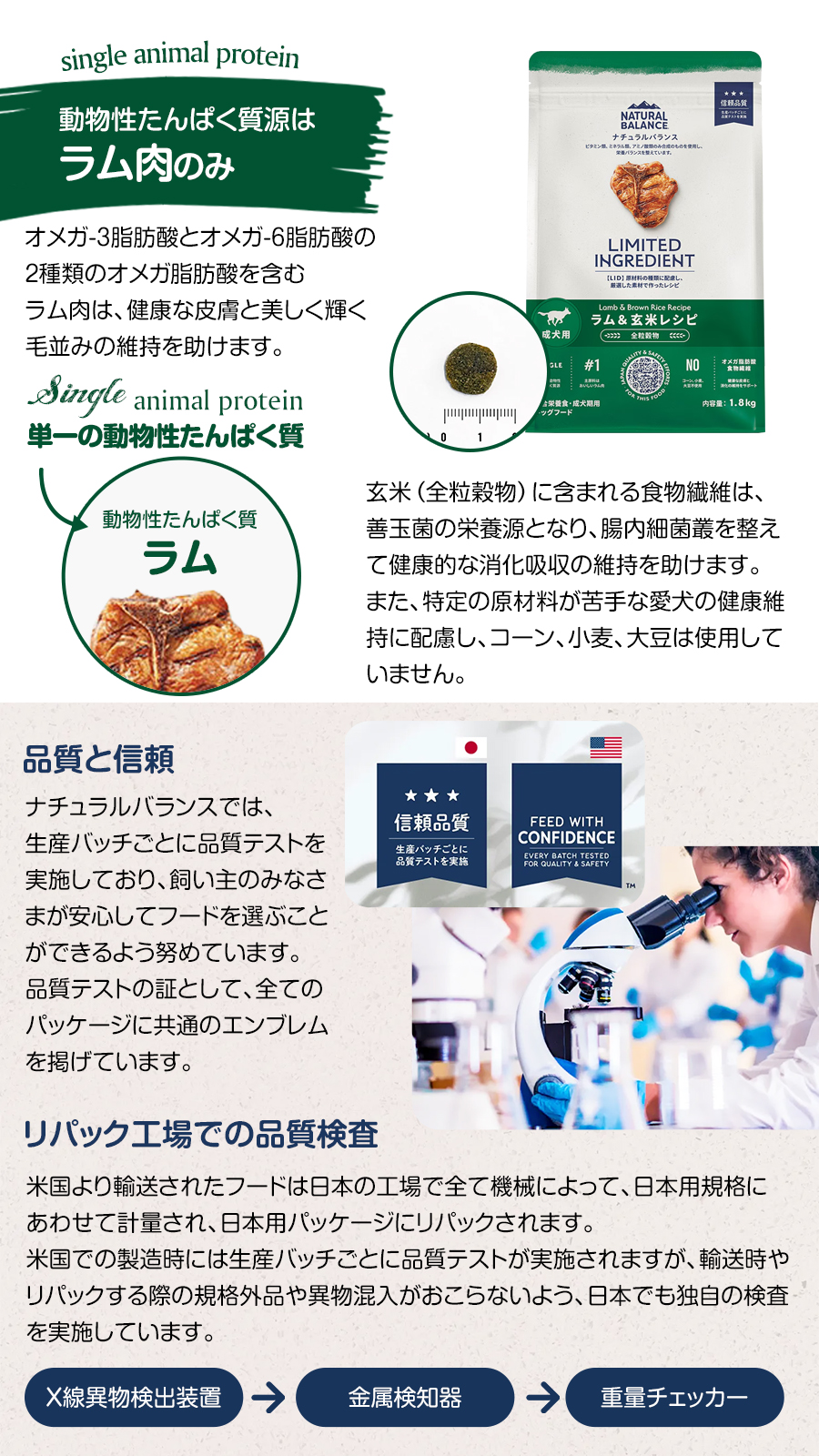 LID 成犬用ラム&玄米