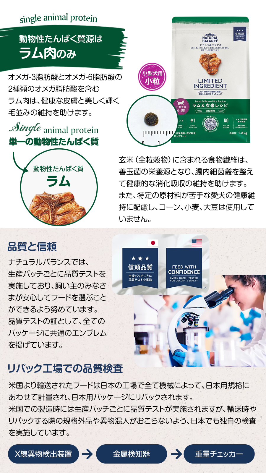LID 成犬用ラム&玄米 小粒