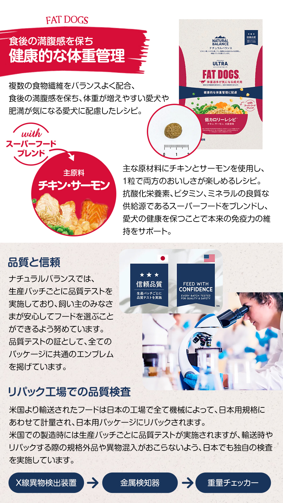 成犬用 低カロリーレシピ