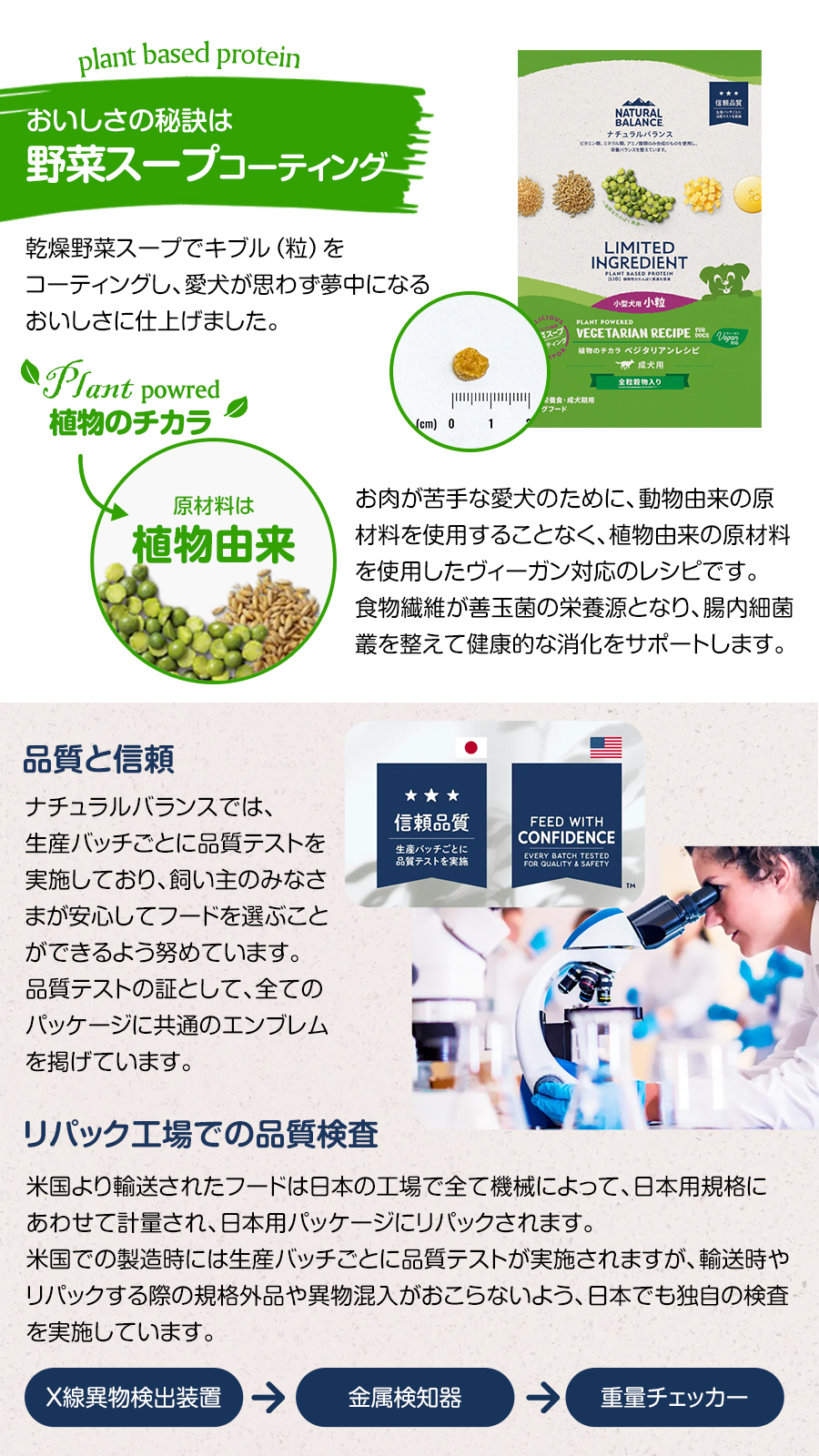 LID 成犬用 ベジタリアンレシピ