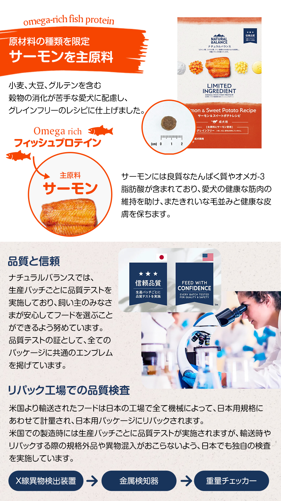 LID グレインフリー 成犬用 サーモン&スイートポテト