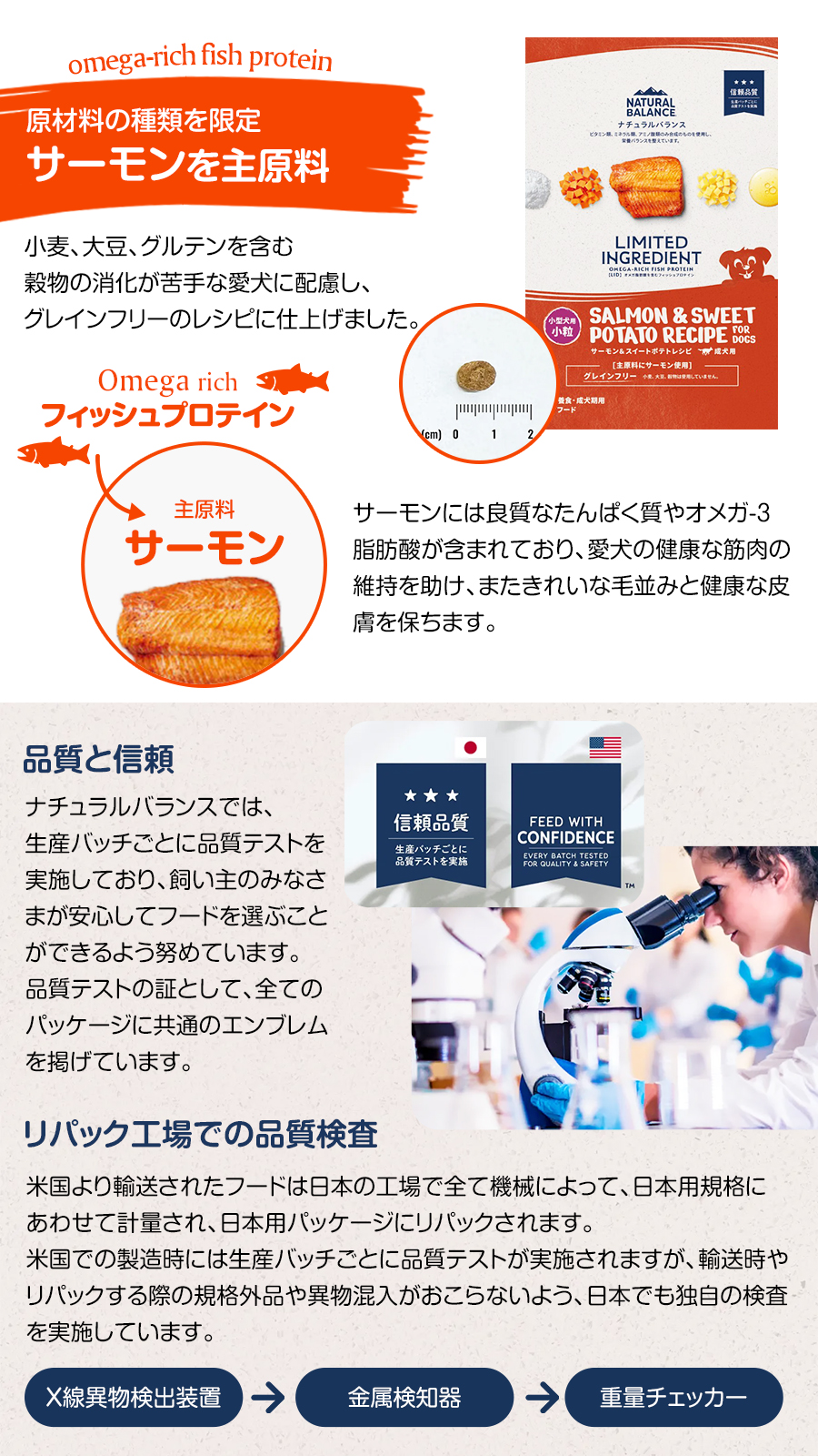 LID グレインフリー 成犬用 サーモン&スイートポテト　小粒