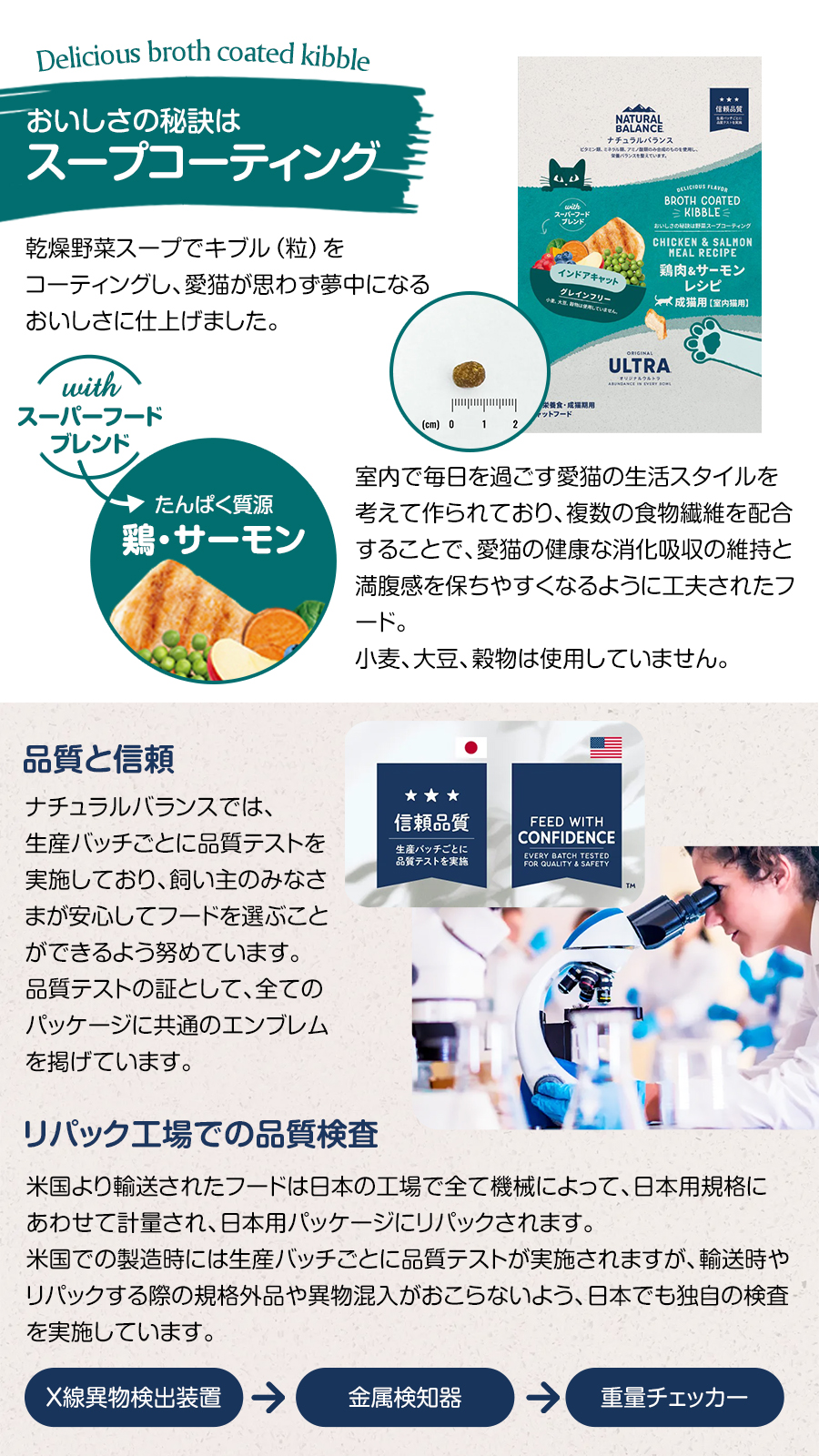 猫用  成猫用 鶏肉&サーモンレシピ