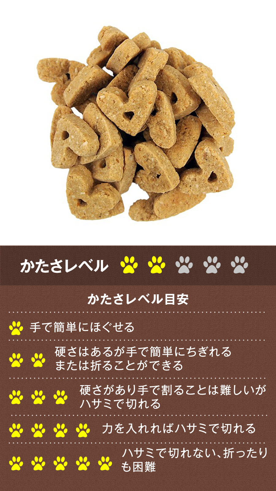 ナチュラルハーベスト 