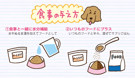 ナチュラルハーベスト パウダーフード レバエイド食事の与え方