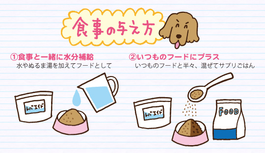 ナチュラルハーベスト パウダーフード レバエイド食事の与え方