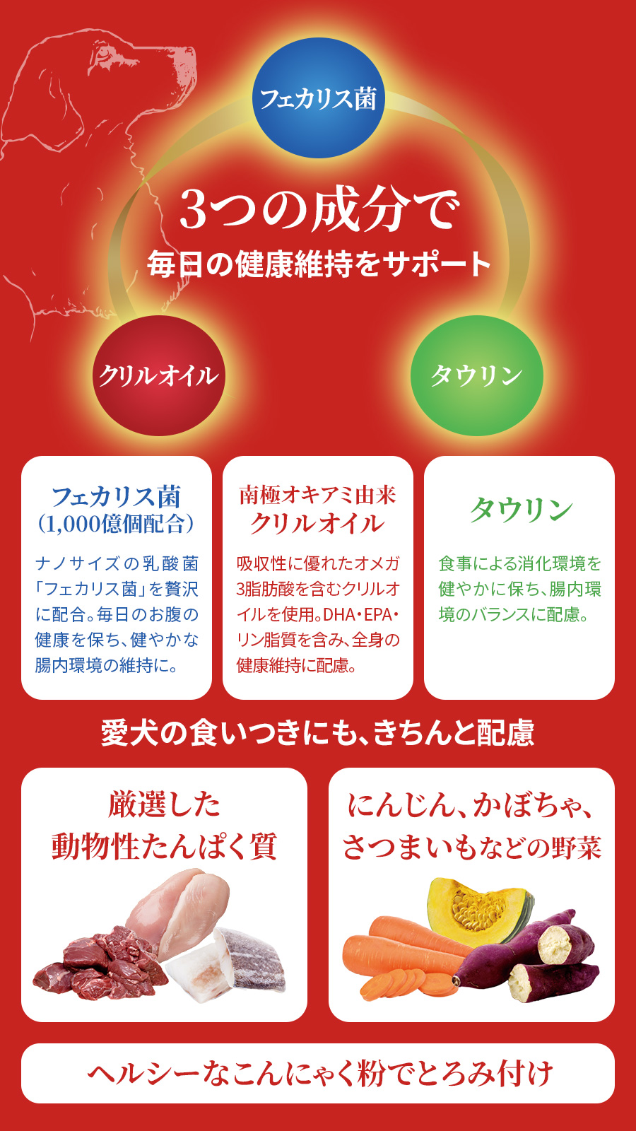 ナチュラルハーベスト　フェカリストリプルケア