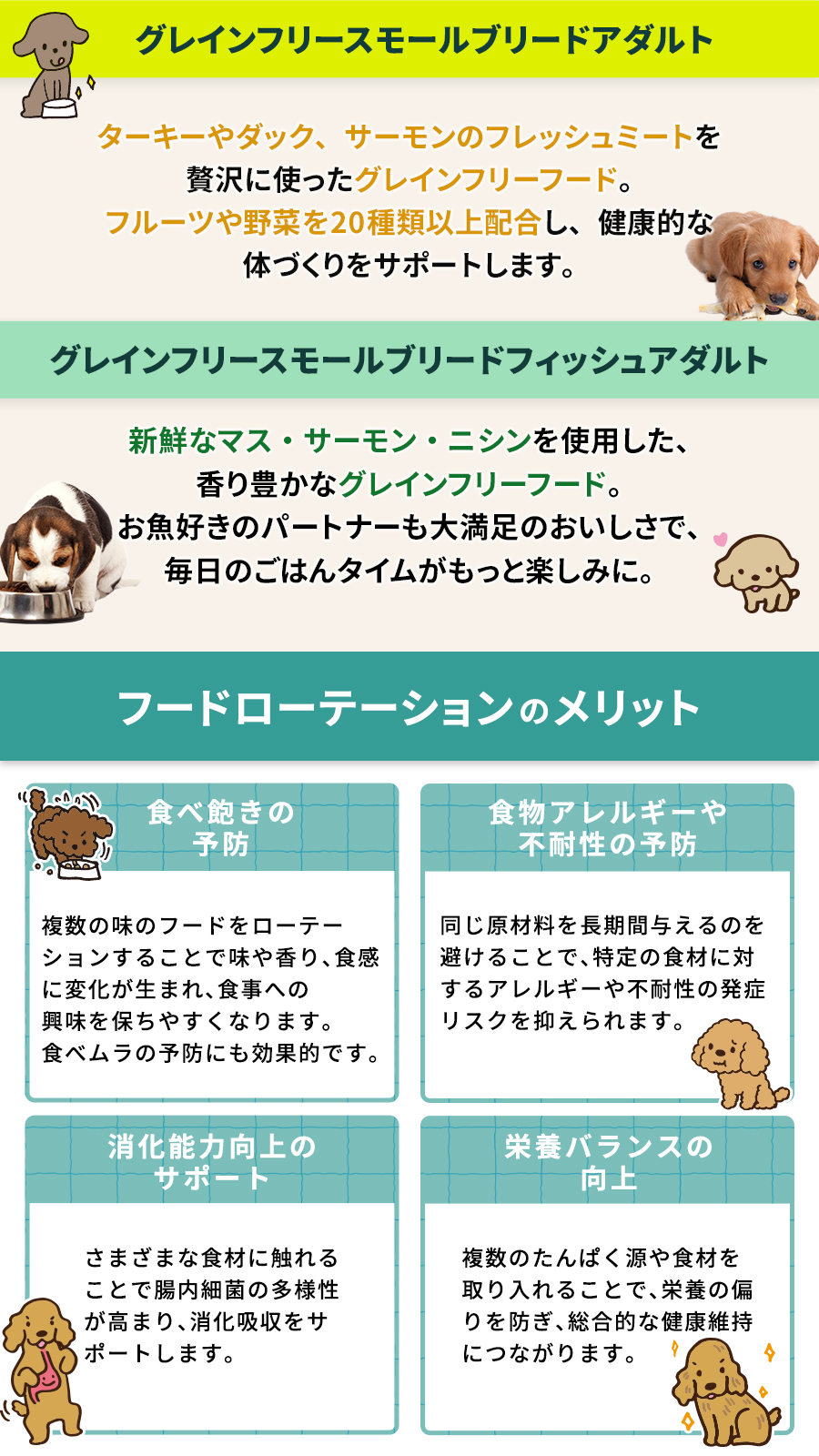 ナウ フレッシュ グレインフリー ローテーションセット スモールブリードアダルト＋スモールブリードフィッシュアダルト 2.3kg 各1袋