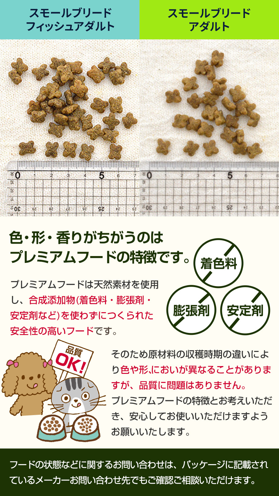 プレミアムフード特徴