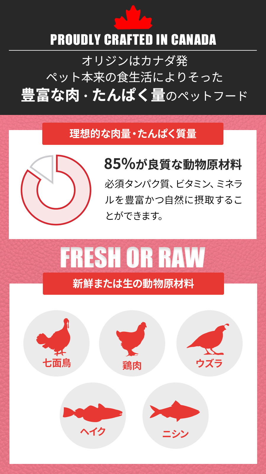 スモールブリード