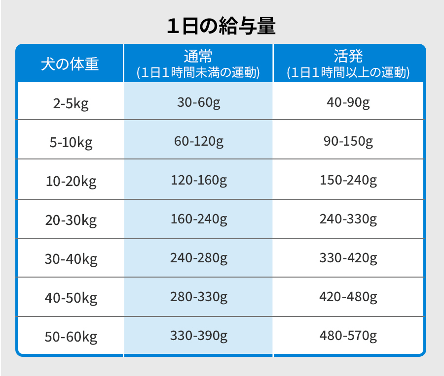 オリジン オリジナル 11.4kg