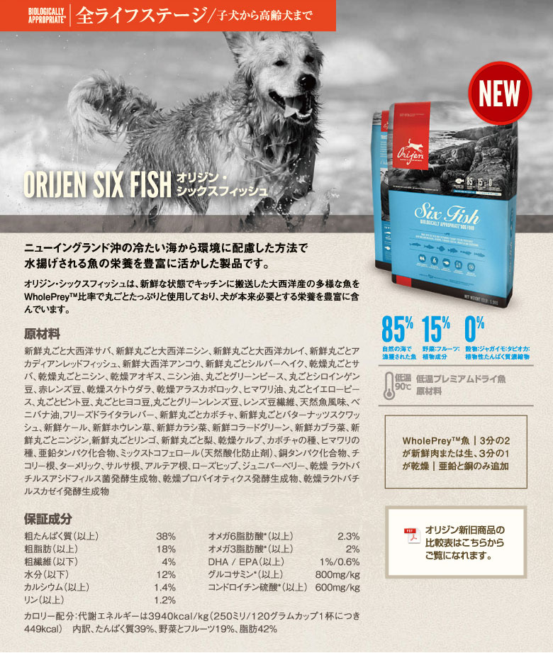 Orijen オリジン・オリジナルドッグフード−数々の受賞歴を誇る